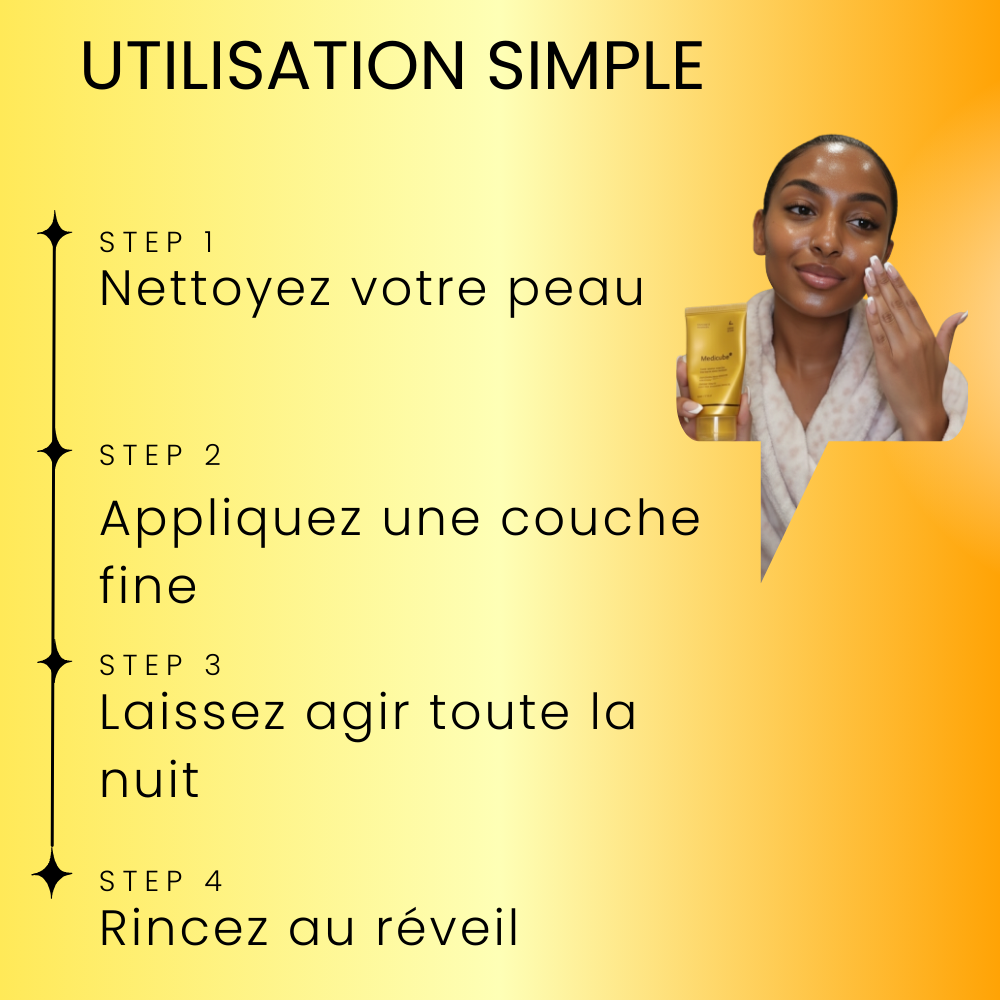 MASK CURCUMA – Prestige Repair Nuit