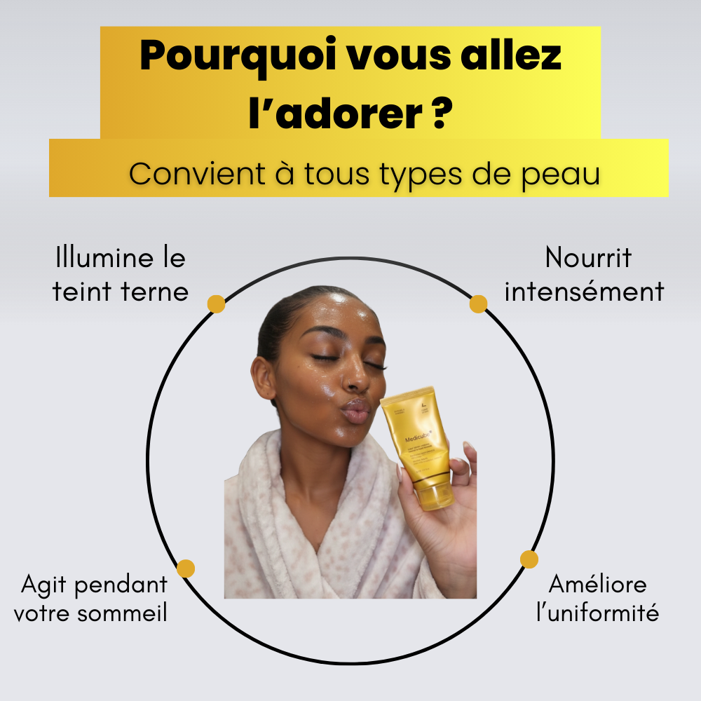 MASK CURCUMA – Prestige Repair Nuit